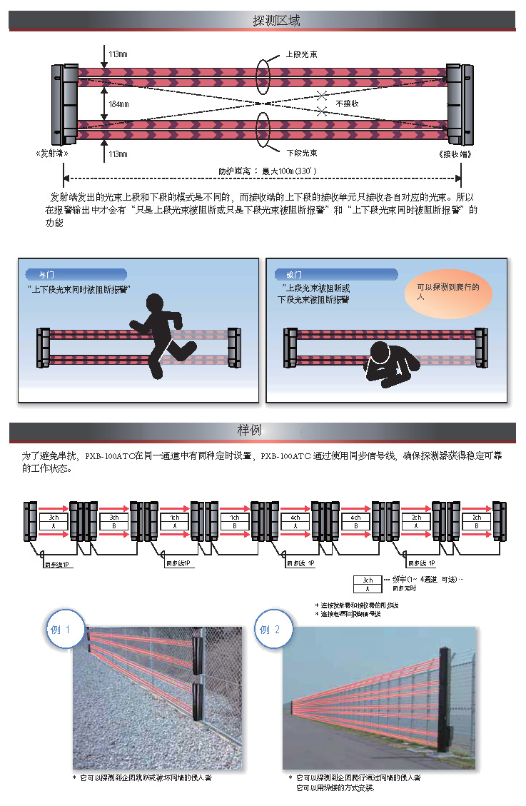 PXB-100ATC-中文-B_页面_2.png